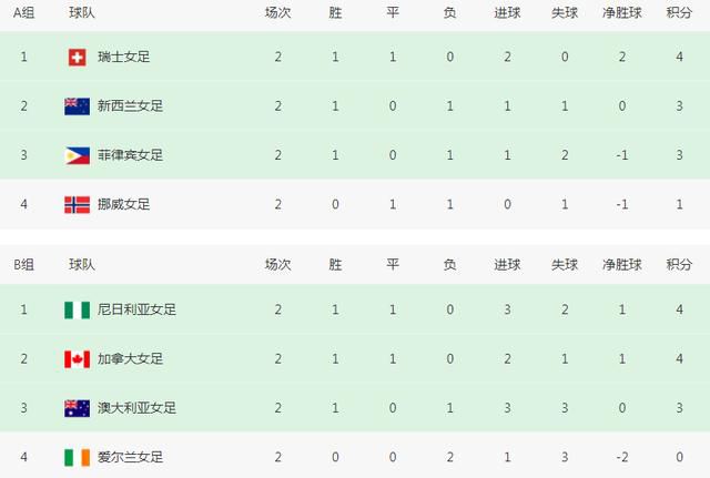 该片中还融合了大量的谍战情节和元素，比如摩斯电码、秘密电报等形式